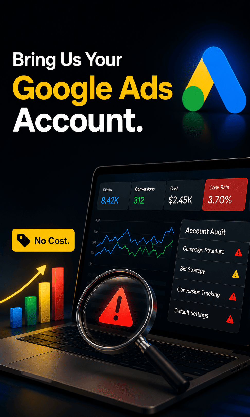 Bring Us Your Google Ads Account. We'll Show You What's on Default Settings.