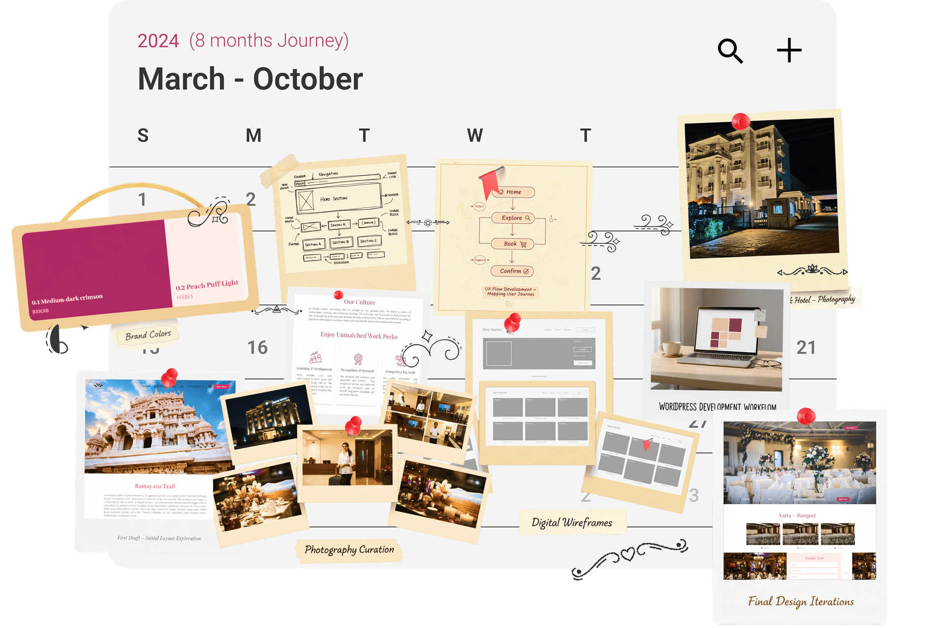 Daiwik calendar