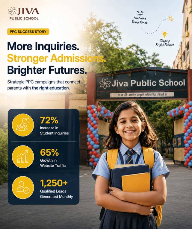Jiva Public School case study