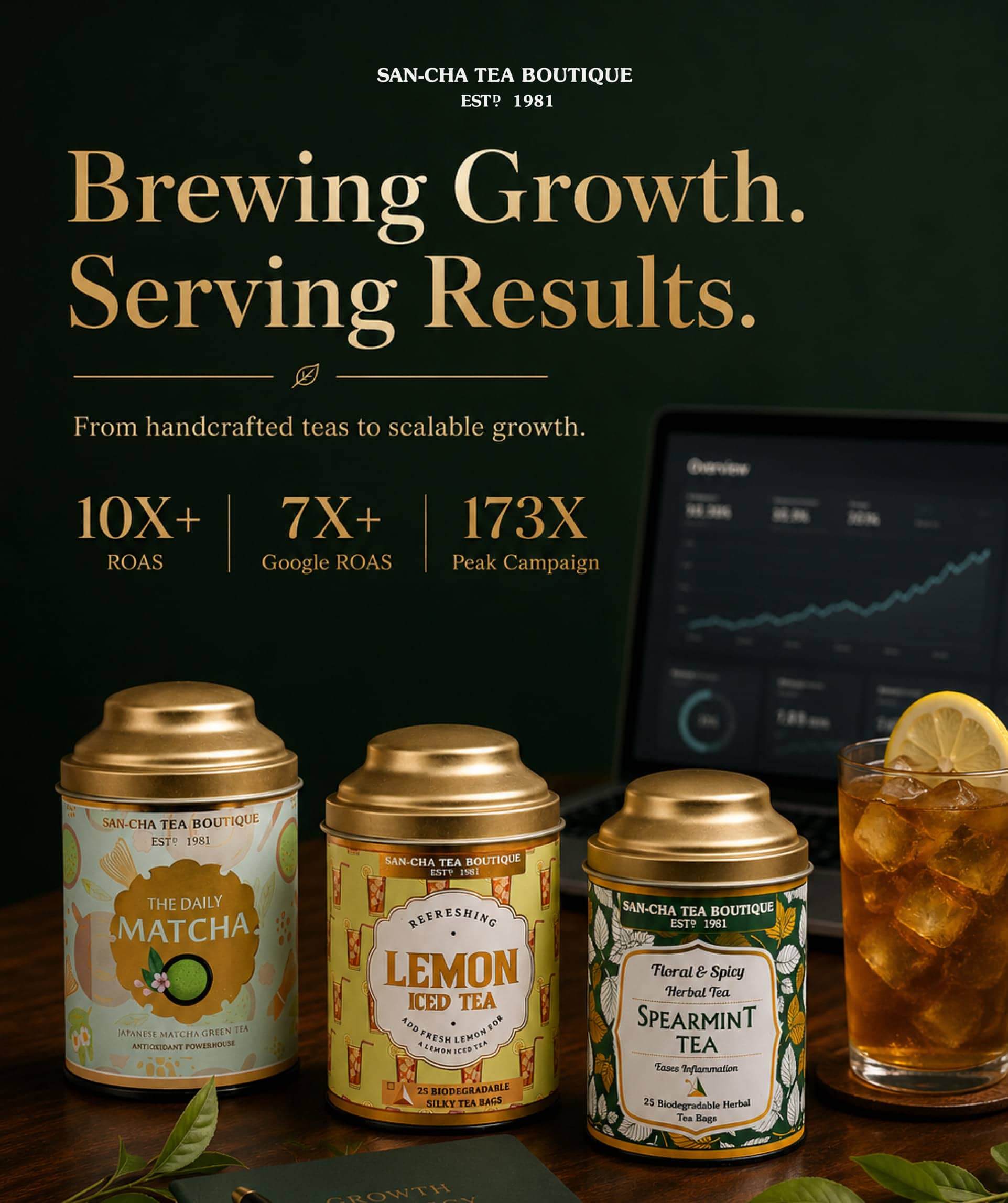 Sancha Tea case study