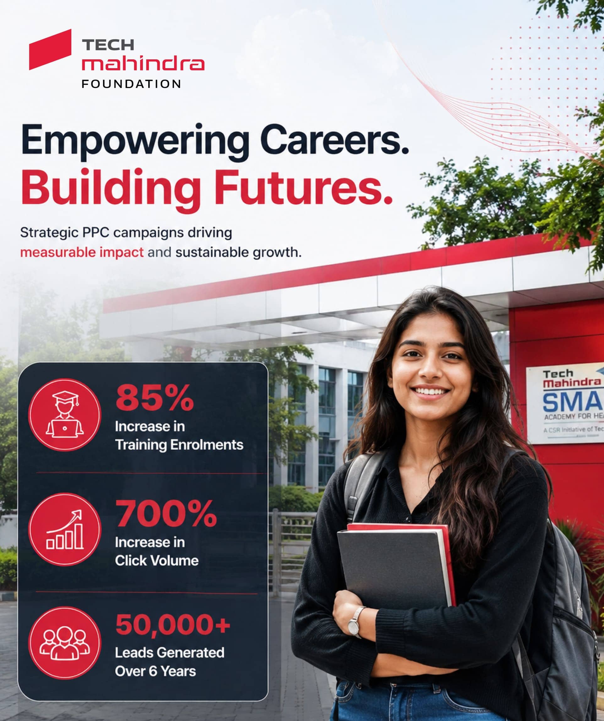 Tech Mahindra Foundation