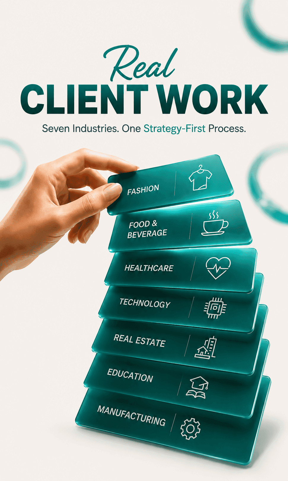 Digital marketing results