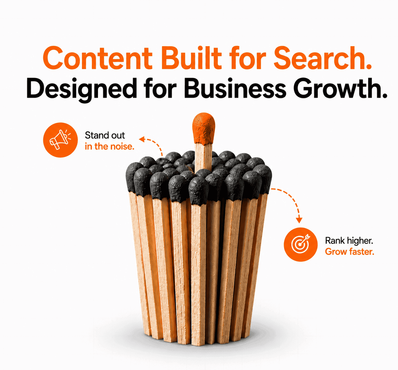 Digital marketing results