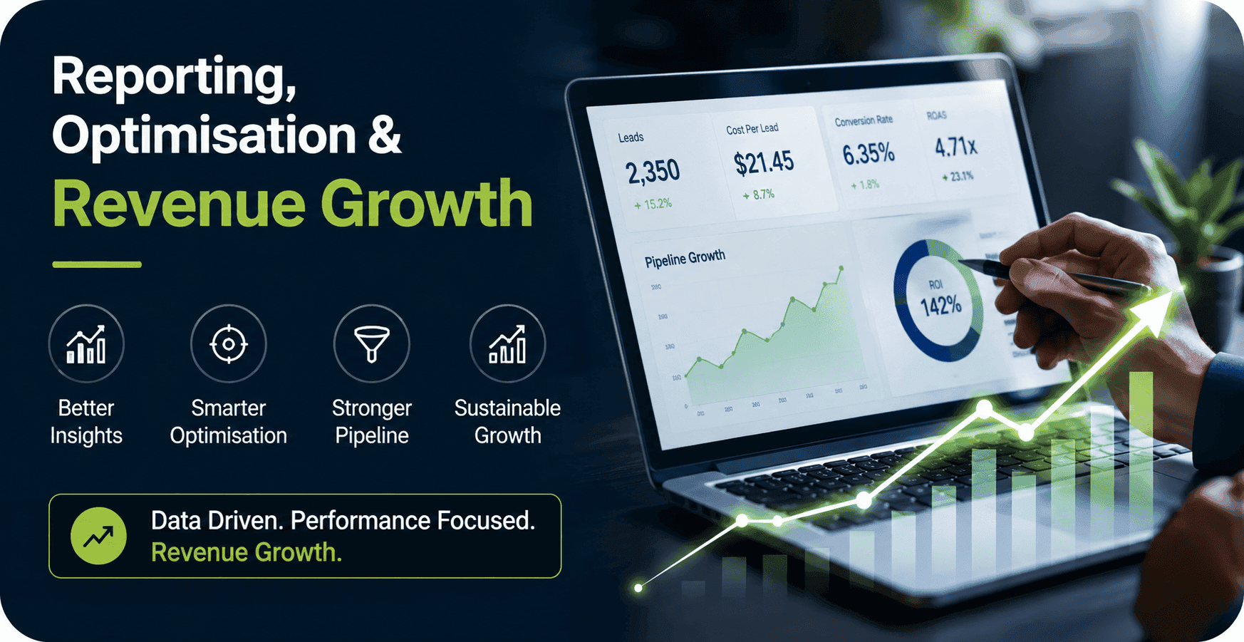Reporting, Optimisation & Revenue Growth