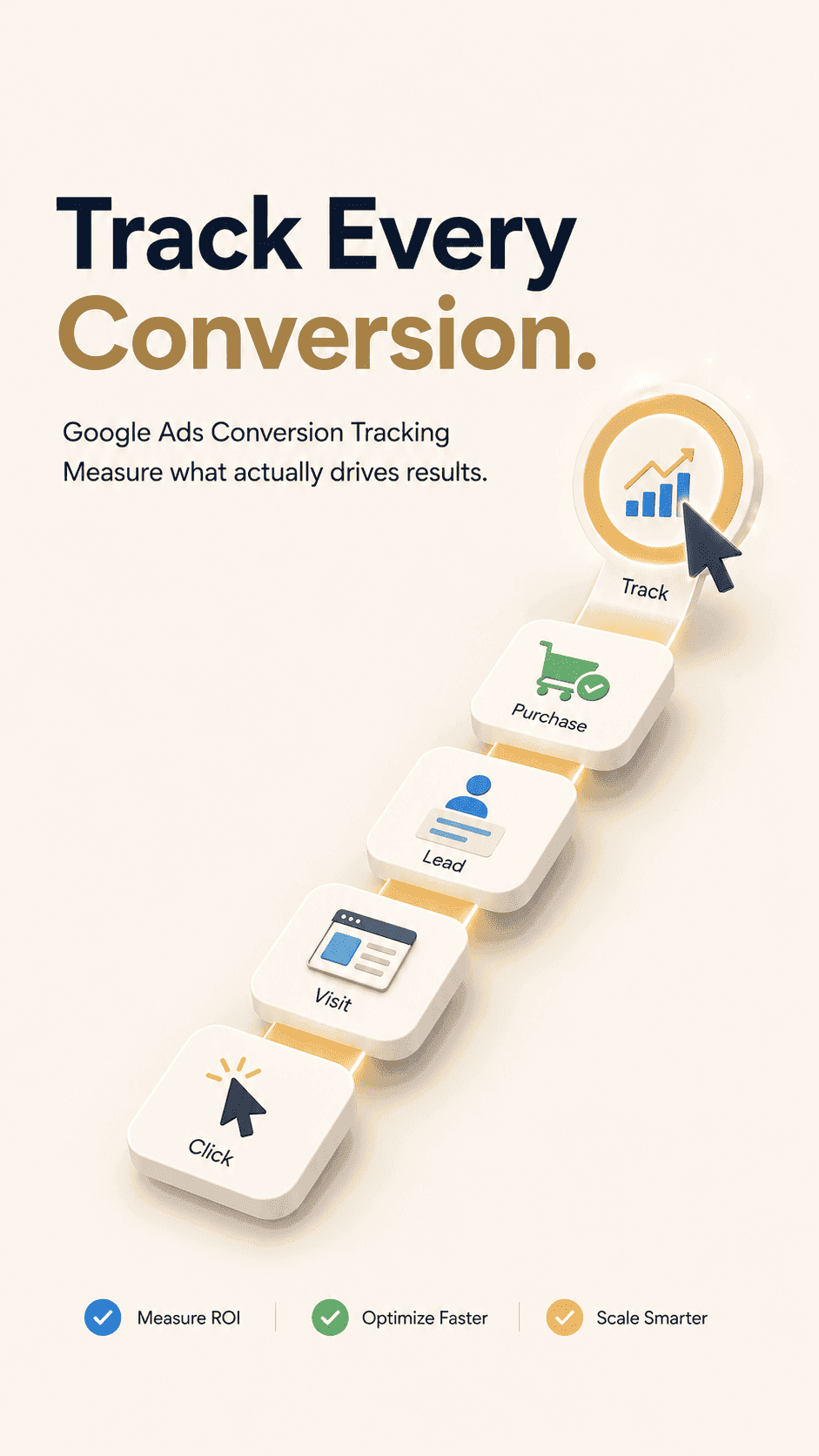 Google Ads Conversion Tracking
