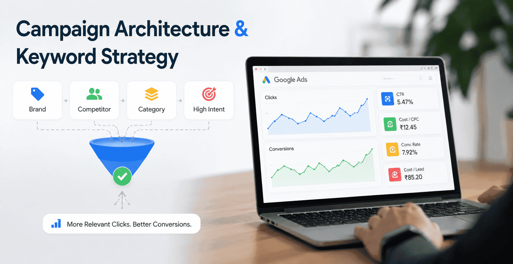 Campaign Architecture & Keyword Strategy