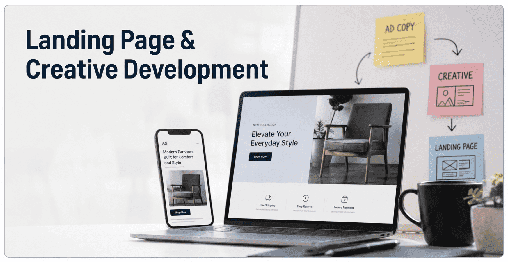 Landing Page & Creative Development