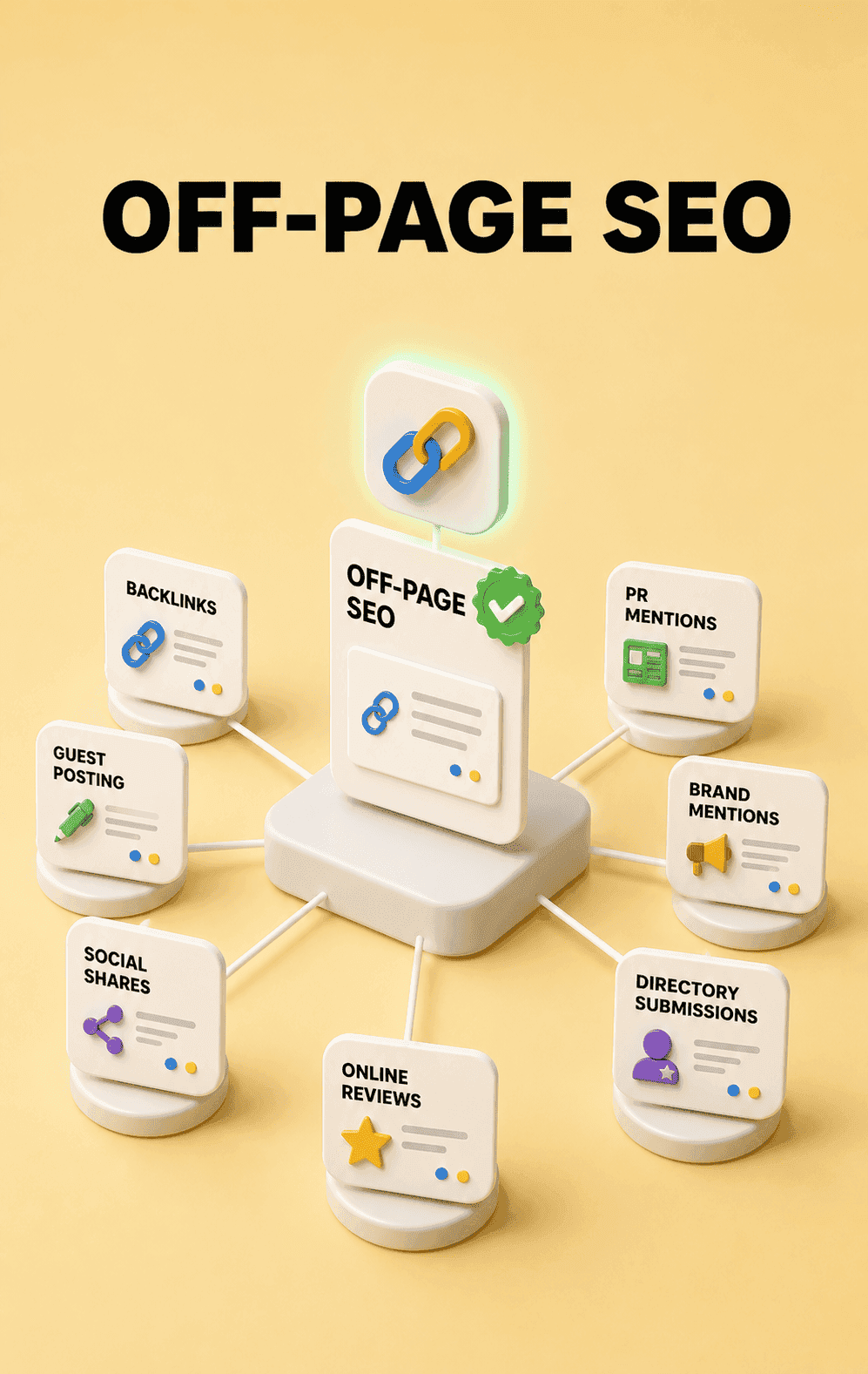 Off-Page SEO & Link Building
