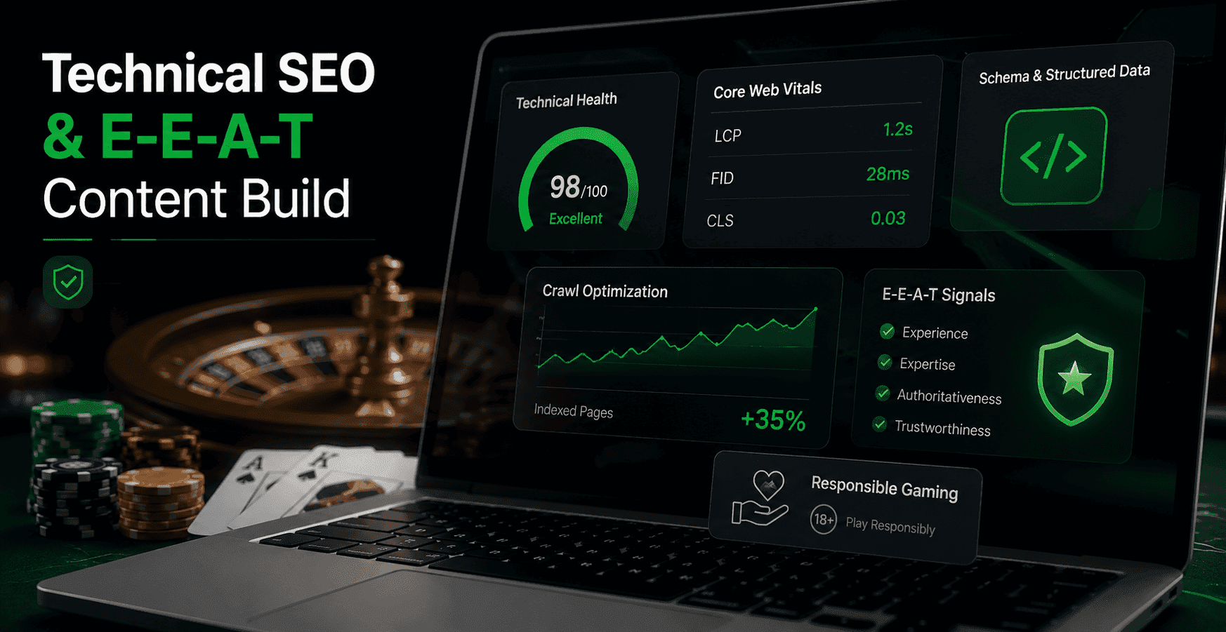 Technical SEO & E-E-A-T Content Build