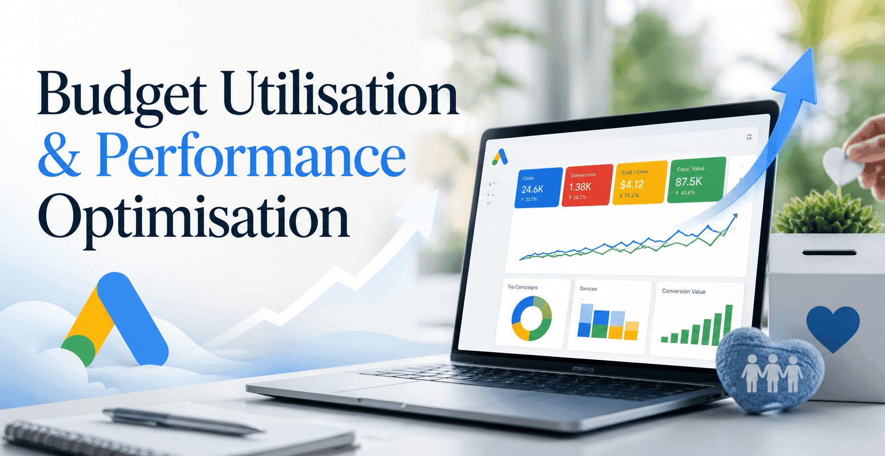 Budget Utilisation & Performance Optimisation