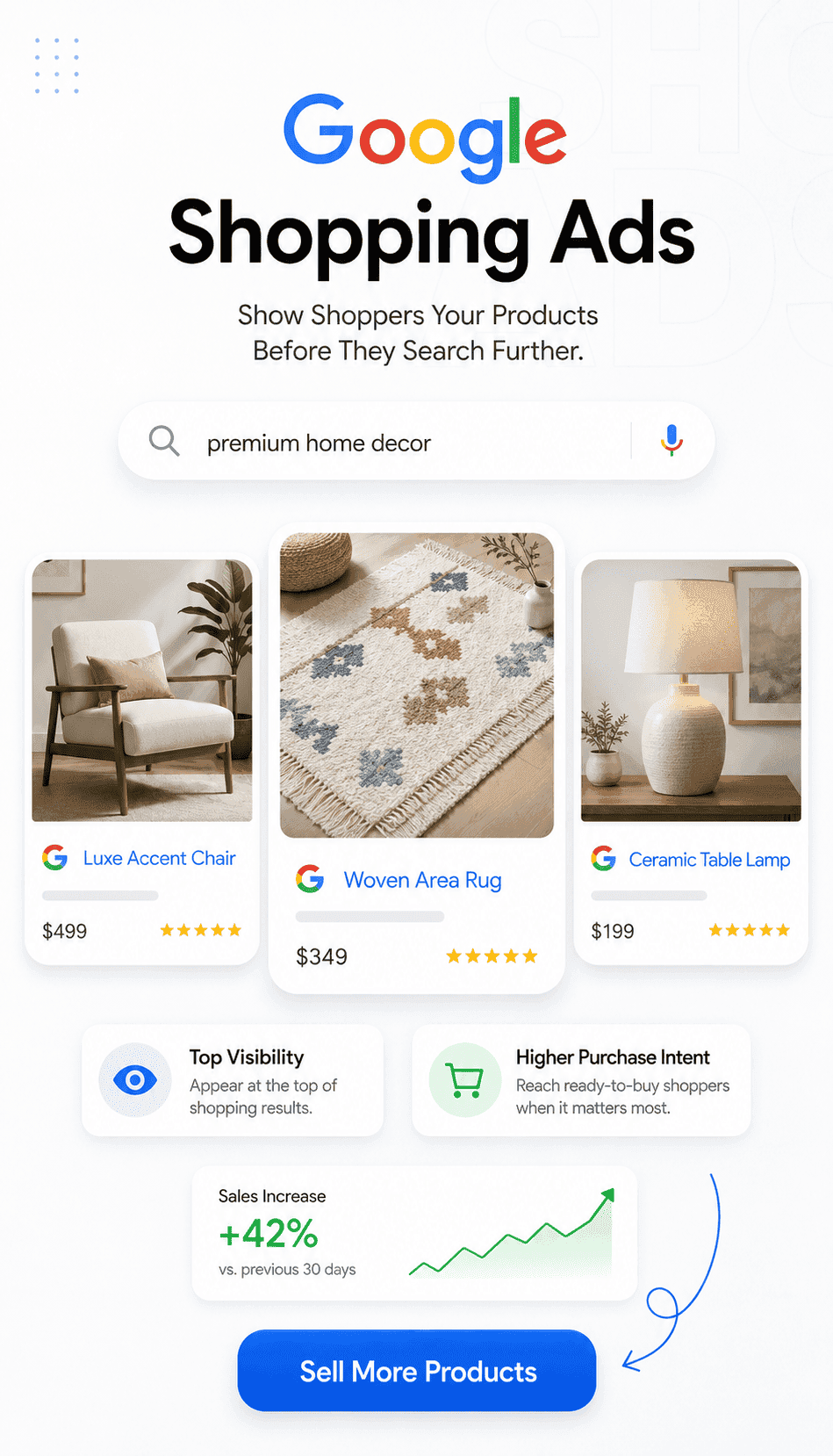Google Shopping Ads