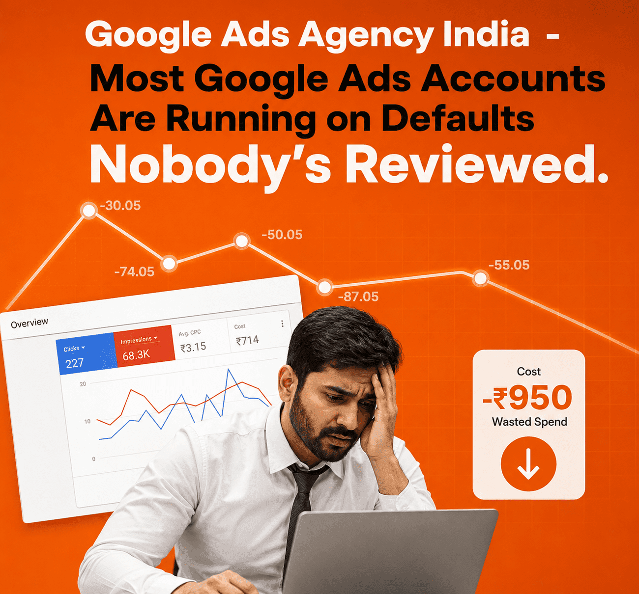Most Google Ads Accounts Are Running on Defaults Nobody's Reviewed.