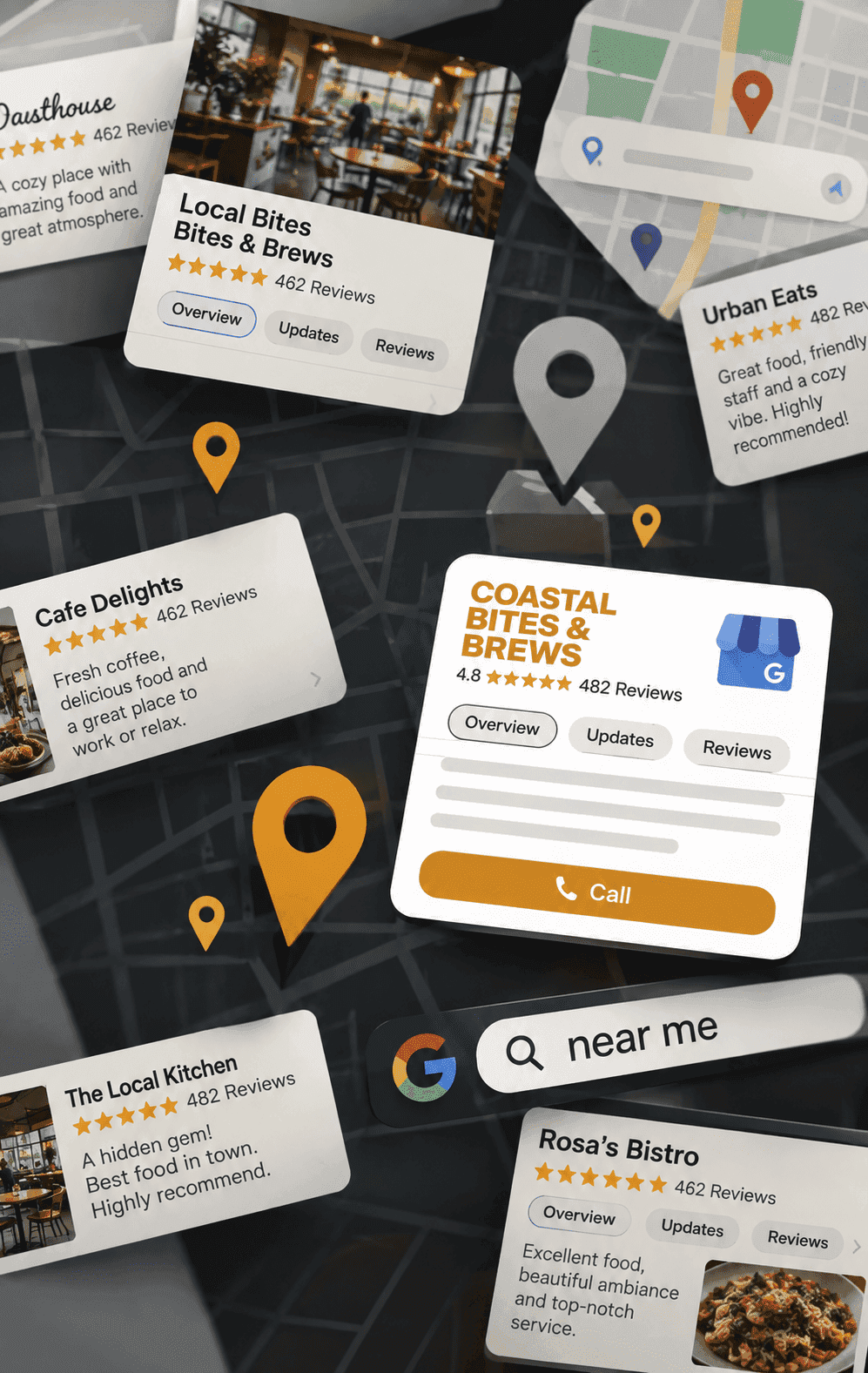Google Business Profile Optimization