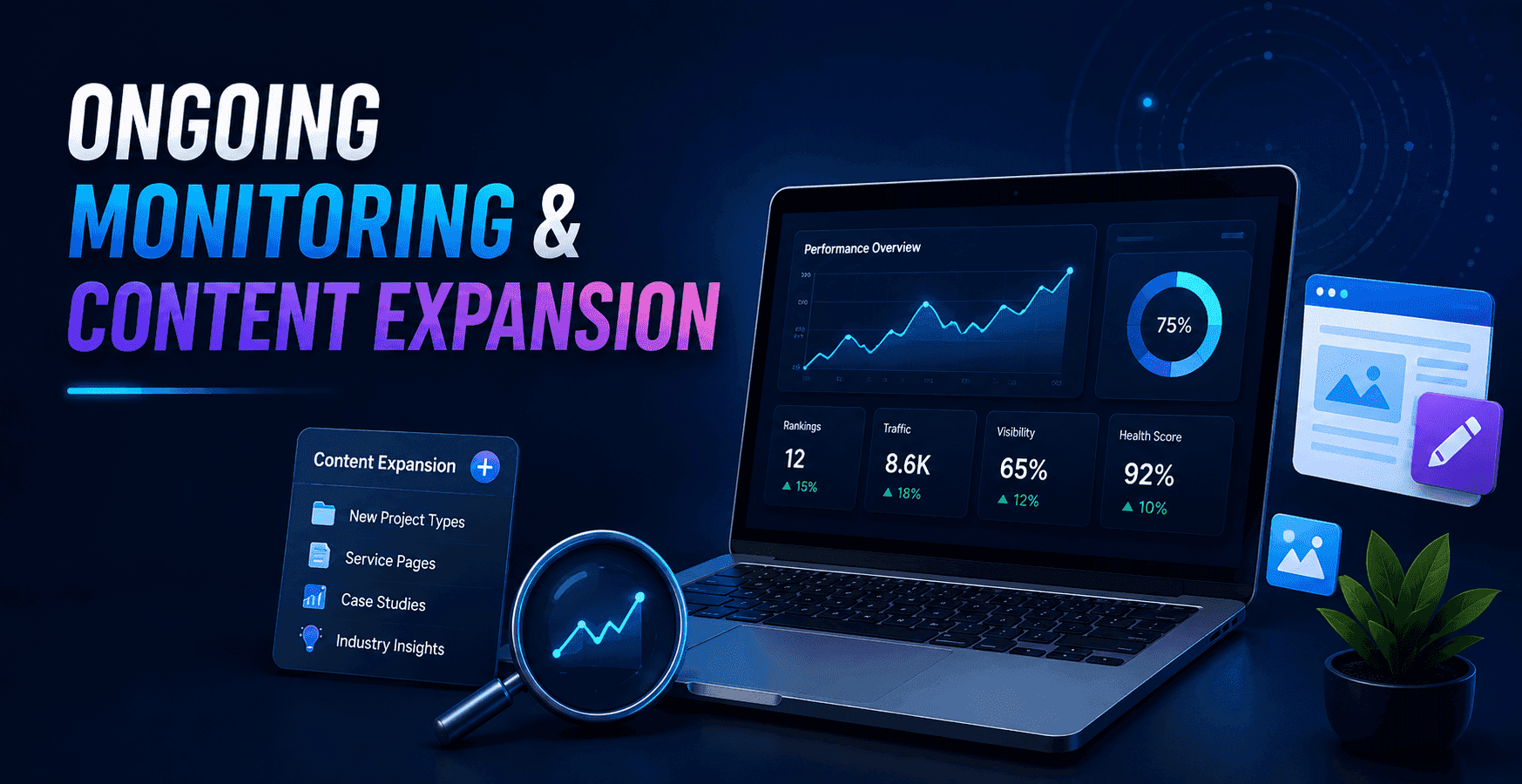 Ongoing Monitoring & Content Expansion