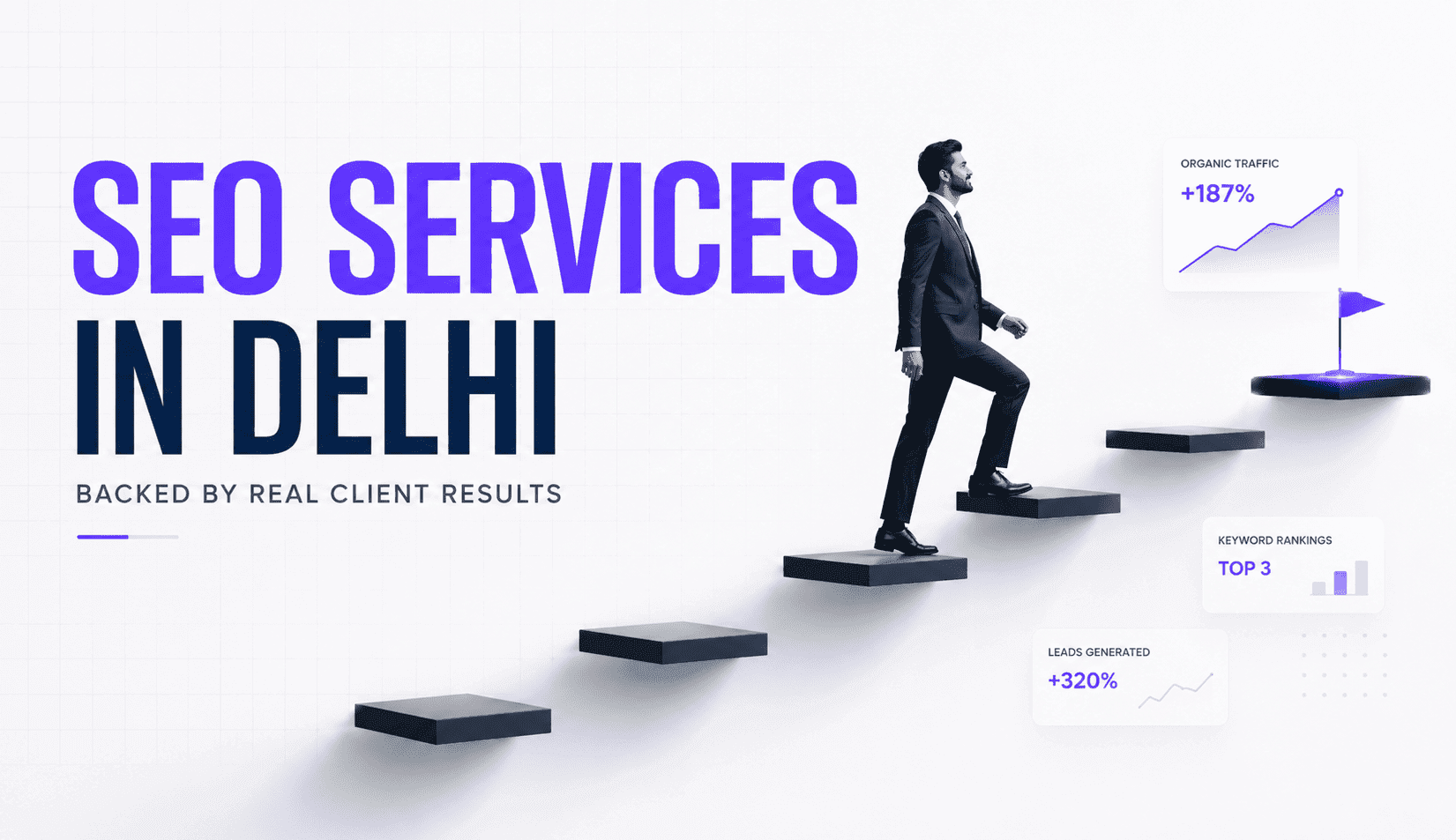Digital marketing results
