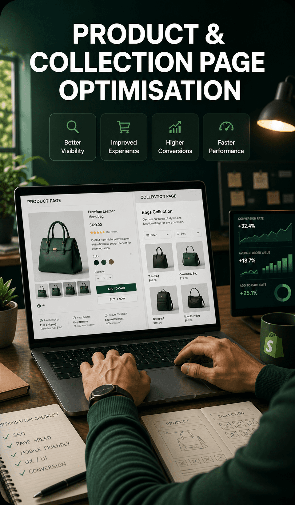 Shopify Ecommerce Development