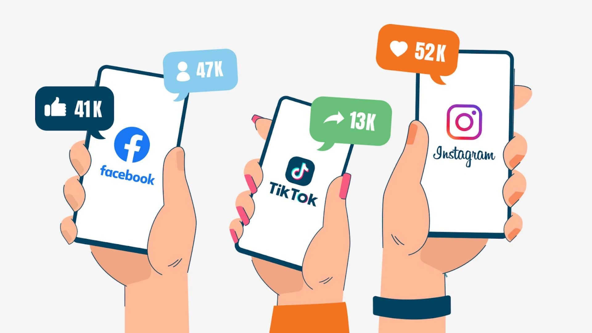 Social Media Engagement: Strategy, Metrics and Growth Tips